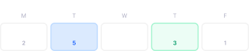 container margin