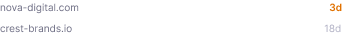 group 6